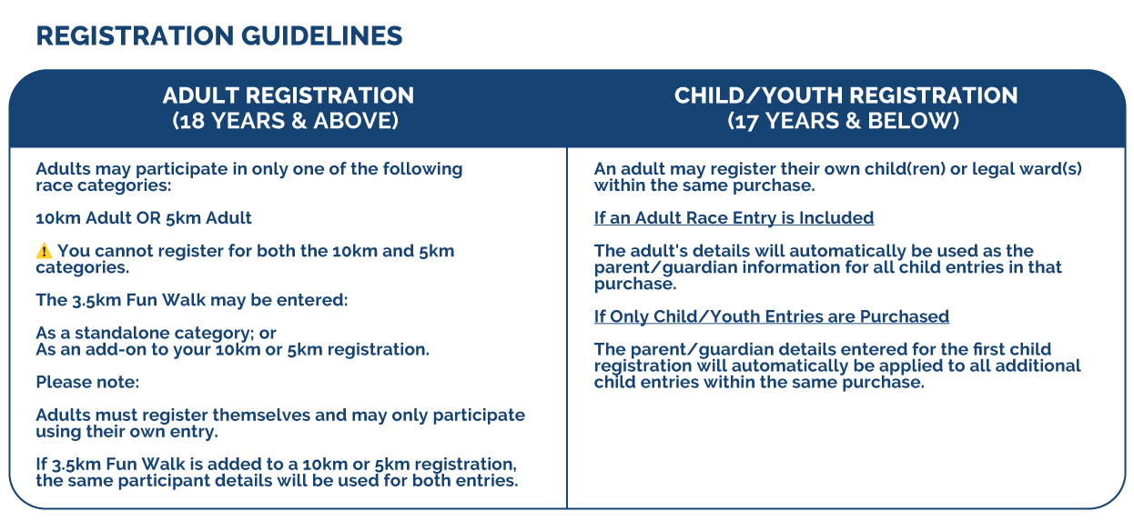 Info_Table